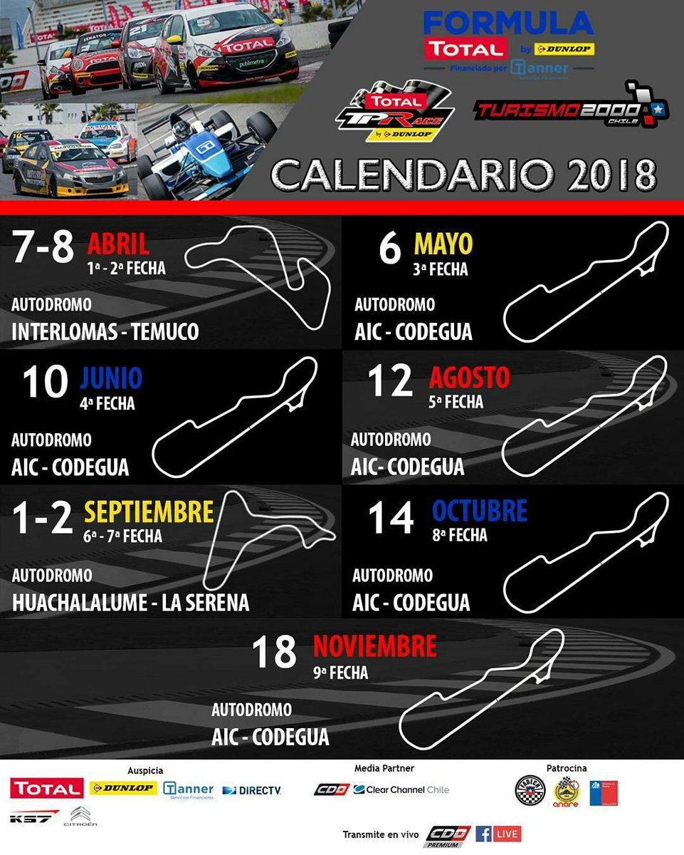 FamiliaPais's tweet photo. Este 2018 sigue siendo especial para el automovilismo en Chile, llega nueva categoria #FormulaTotal https://t.co/rk76uw2ZKA de gran nivel, Sumado al excelente y profesional Campeonato @formula3chile https://t.co/35MnwxaDmJ , les deseamos Muchos exitos a ambos Campeonatos !!! https://t.co/5J68pUHizU