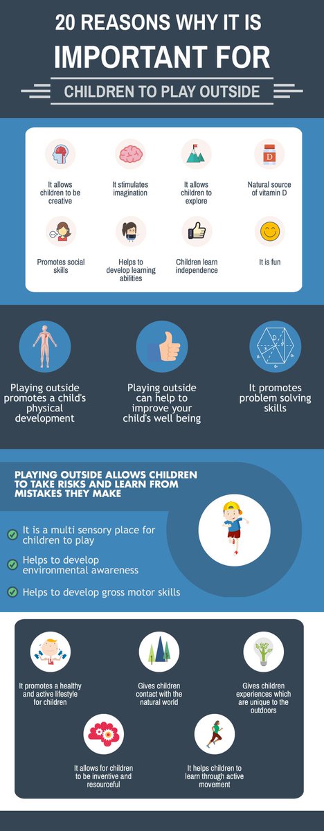 ActiveEssex's tweet photo. 20 reasons why it's so important for children to play outside! How are you managing to keep your young ones active over the holidays? https://t.co/fgWHiFPVtC