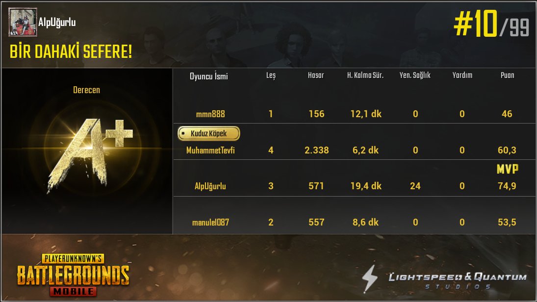 AlpWitcher's tweet image. share.pubgameshowtime.com/showimage.php?…