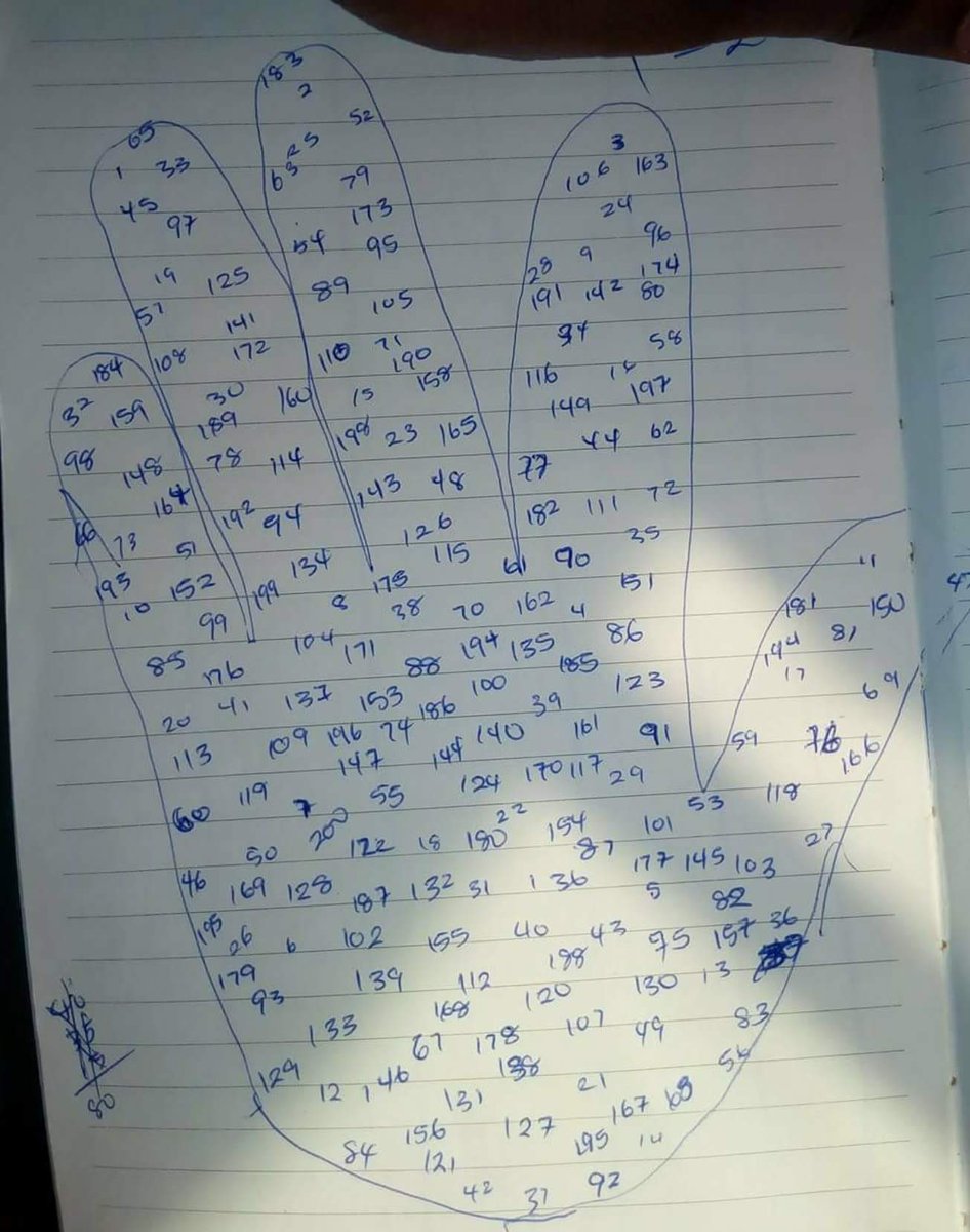 If you remember this Rt
#campustalkative