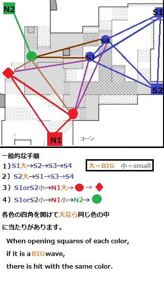 あきら鮭狩 5 Eoz シェケナダム間欠泉 ルートに修正 目視確認できたわけでは無いですが 理論上こうならないとおかしいので直しました T Co 8emjlkx3q9 Twitter