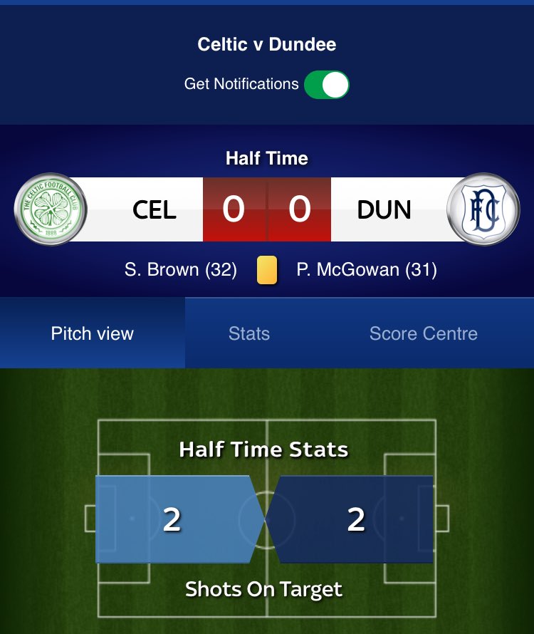 twbettingtips's tweet photo. New challenge bet 1!!

Celtic to win
£25 on.... (place shortly offer half time for 2/5 - 4/9 odds.
TW. https://t.co/6ZhjVSSrKp