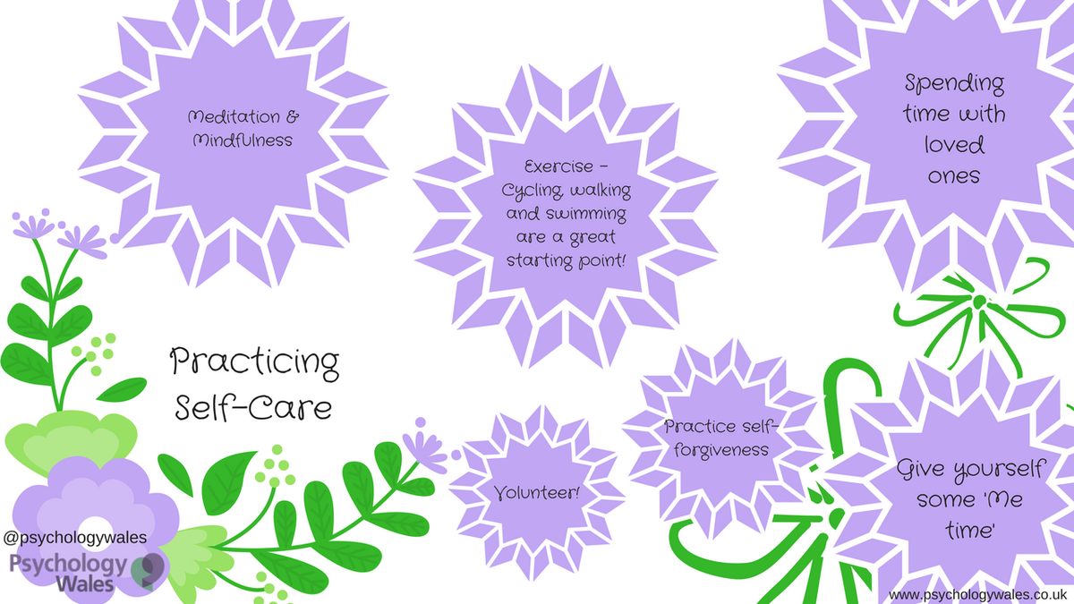 PsychologyWales's tweet photo. @MHChat Practicing #selfcare is a really healthy habit to help your mental health. It's certainly doable! #MHChat https://t.co/SJxtQLIib4