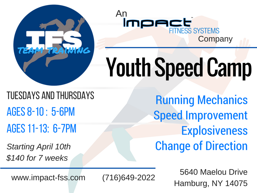 impact_fss's tweet photo. Starting Tuesday!! This program is going to be so beneficial to all who sign up! Link in bio #IFS #impactfss #strength #conditioning #speed #power #explosiveness #buffalo #hamburgny IFS Team Training https://t.co/Vj7gviPB2s