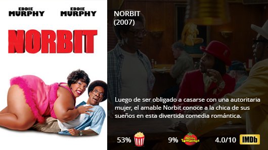 Norbit (2007) - IMDb
