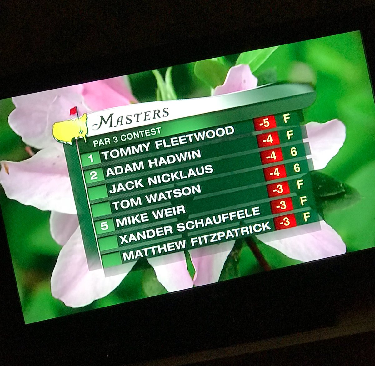 Nicklaus & Watson on the leaderboard...can’t beat The Masters! 

#Masters #par3contest