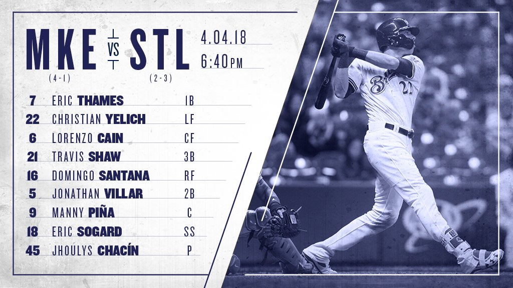 Milwaukee Brewers tweet media
