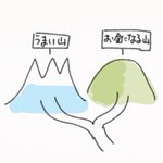 まもなく法廷 Youtubeにむらがる ソ連国歌は俺の曲 君が代も俺の曲 と主張する著作権ジャイアン達との闘い 国際裁判 Togetter まもなく法廷 Youtubeにむらがる ソ連国歌は俺の曲 君が代も俺の曲 と主張する著作権ジャイアン達との闘い 国際裁判 Togetter