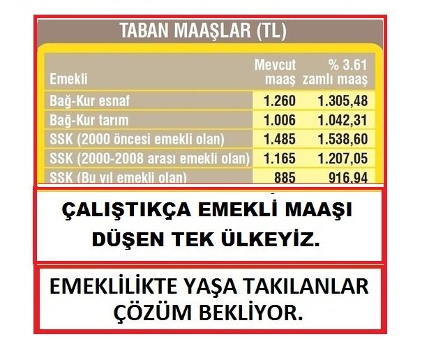 @SarikayaOrhan Orhan bey Emeklilikte Yaşa Takılanlar halen çözüm bekliyor.. Lütfen siz bizleri Unutmayınız... Sesimiz olunuz... Mağduruz...