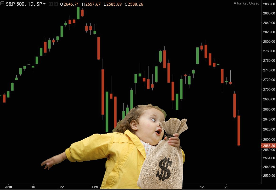 Crypto฿ull tweet media