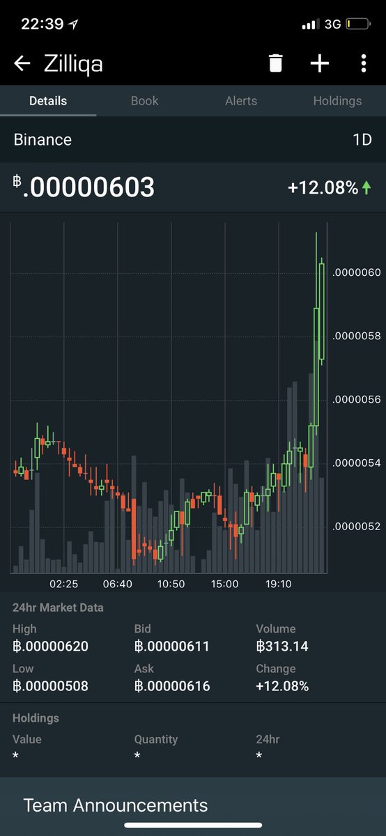 Oly245's tweet photo. Hi there Zilliqa baby. This is just the start. $ICX $WAN $BTC $ETH https://t.co/7pa3gclkUZ