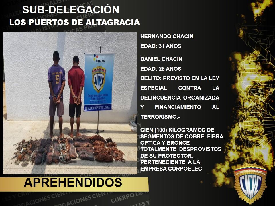 Detenidos Sujetos dedicados al Hurto y comercialización de material estratégico <a href="/dgonzalezf13/">C/J Douglas Gonzalez</a> <a href="/HendrickGonza12/">Hendrick Gonzalez</a> <a href="/Abog_Rnavarro/">Com. Richard Navarro</a> <a href="/DouglasRicoVzla/">Douglas Rico</a> <a href="/JSalazarCICPC/">Jhonny Salazar</a>