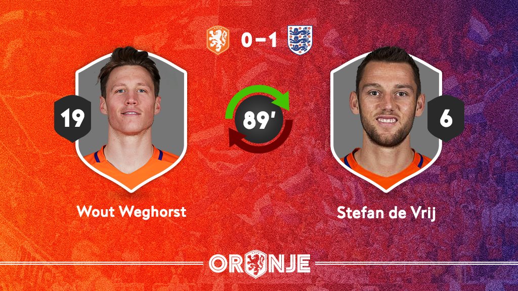 OnsOranje's tweet photo. 89. Daar is het debuut van Wout Weghorst. Hij komt in het veld voor Stefan de Vrij. #NEDENG https://t.co/DciaUrXDOg