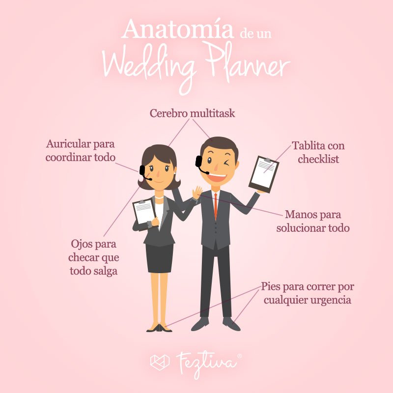 Feztiva On Twitter Feliz Dia De A Wedding Planner Gracias Por Hacernos Parte De Su Apasionante Trabajo Https T Co Qrf0ursugv feliz dia de a wedding planner