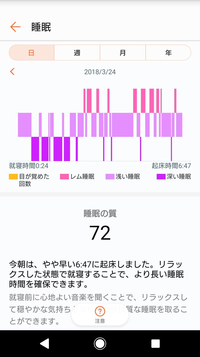 9bit_safe's tweet photo. おはよー😉
睡眠レポート72点😉

どうもこのくらいが私の平均みたい
#BTP2 https://t.co/LLgktFlfLi