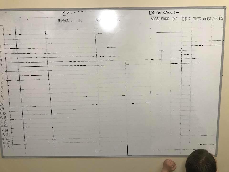 PathwayTara's tweet photo. 👀Fabulous to see this board transform & appear today from Talbot Butler Ward #PathwaytoExcellence®️ #sixstandards amazing work guys 👌🏼 https://t.co/ULpX5Y1Ym4