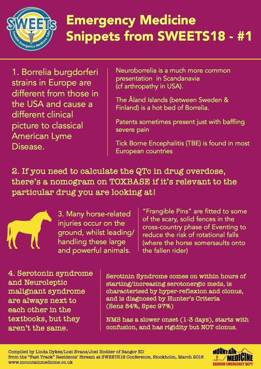 YGEDBangor's tweet photo. Borrelia in Europe, QTc in drug OD, horse-related injuries & the difference between Serotonin Syndrome & Neuroleptic Malignant Syndrome: snippets from #sweets18 (the Swedish National EM conference) - #sharingourstudyleave #FOAMed https://t.co/ELHsH59xj9