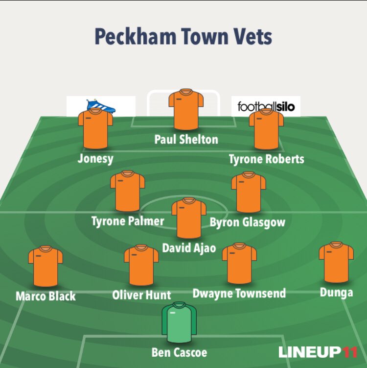 Well Done Peckham Vets for winning there Away Nationals Match Vrs Bengal Vets, winning 4-3 after being 2-1 down at halftime.
Scorers: Shelton, Ajao and Ray 2 🏆 #svfl #football #nationalvetscup