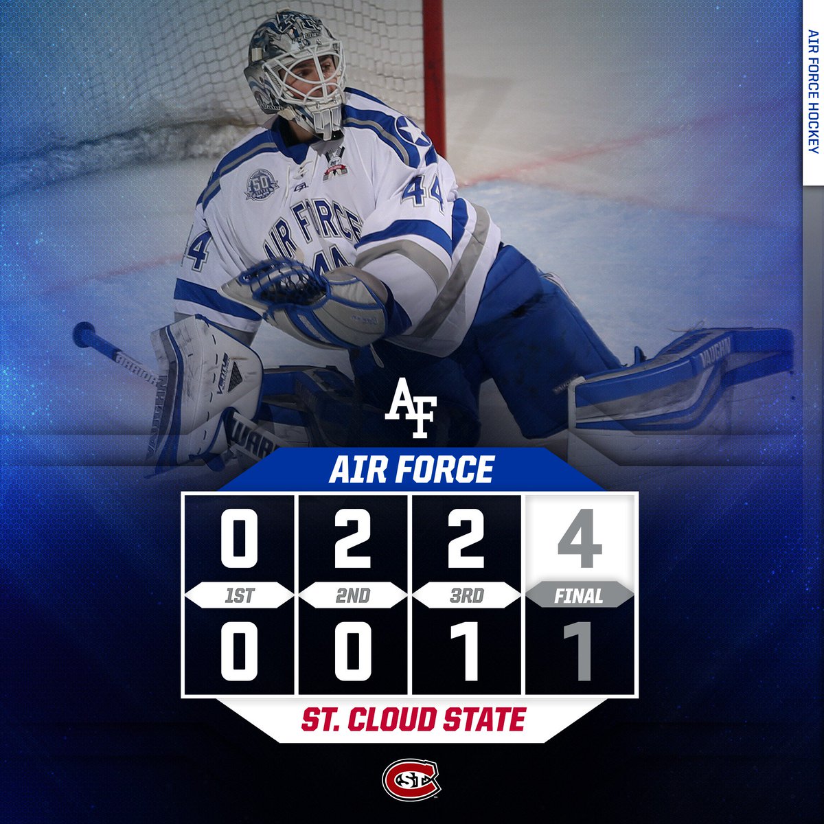 Air Force Hockey tweet media