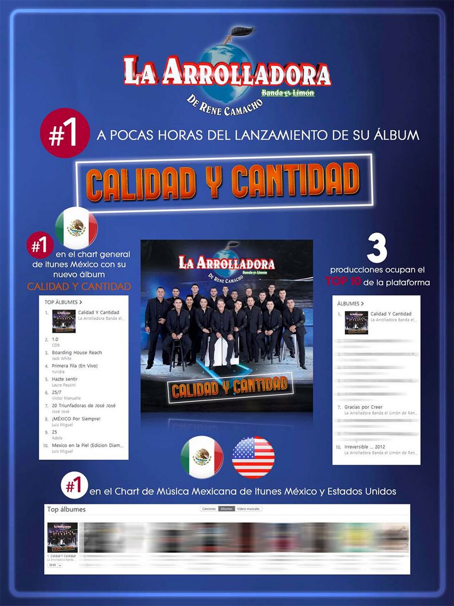 jcastilla58's tweet photo. Gracias a Ti.  Excelente respuesta al Estreno del Disco “Calidad y Cantidad” Simplemente @Arrolladora https://t.co/weyk1uVgJh