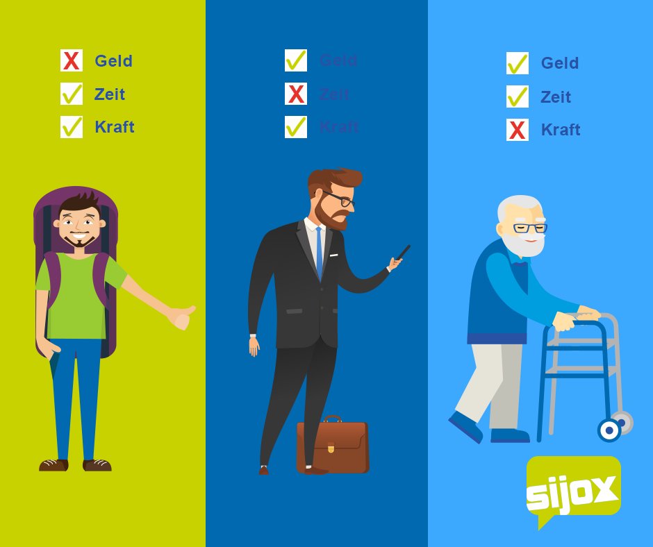 sijox tweet media