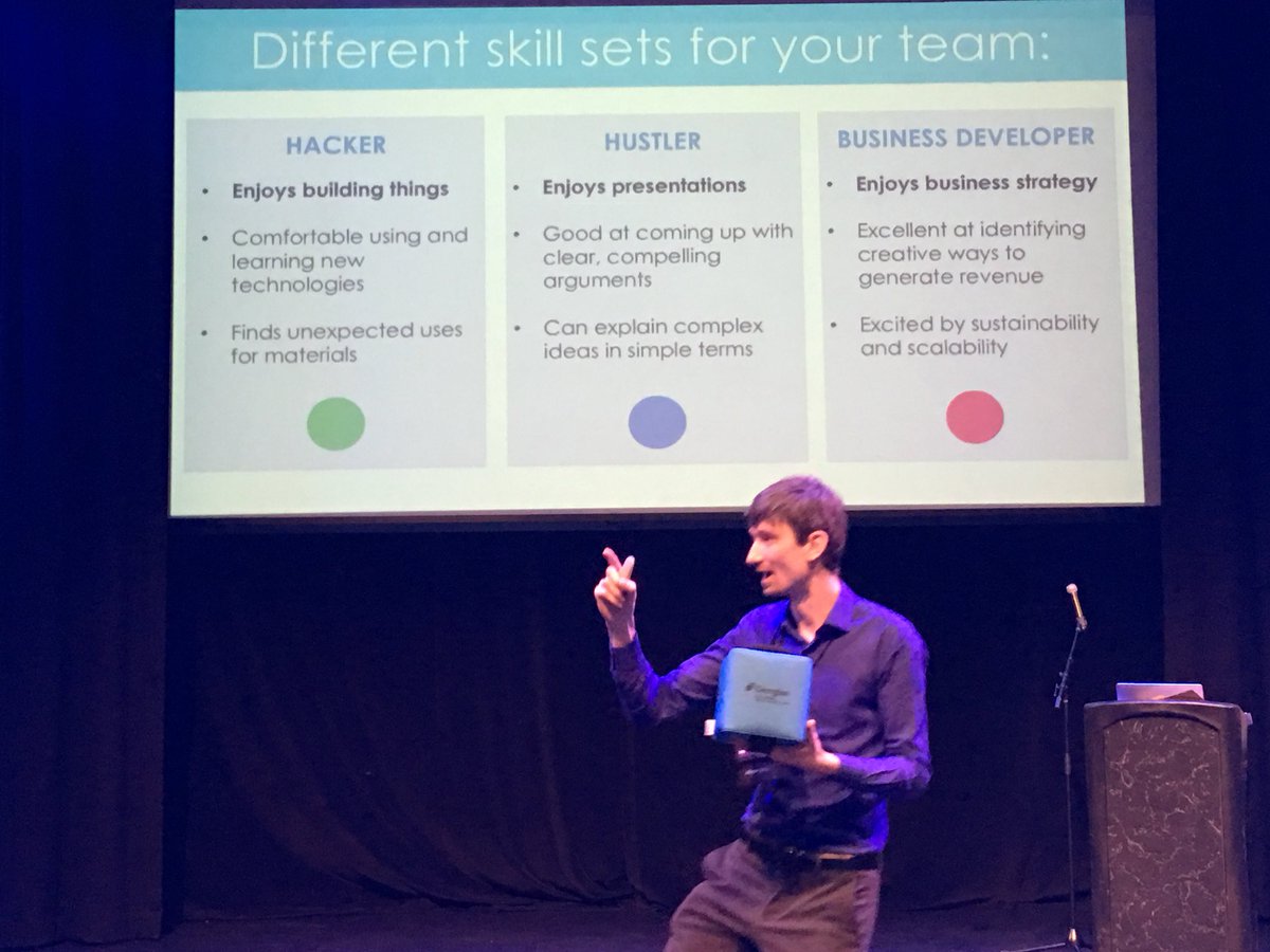 rossbigelow's tweet photo. How to build a successful team #blockhack2018 https://t.co/9i7res97Q5
