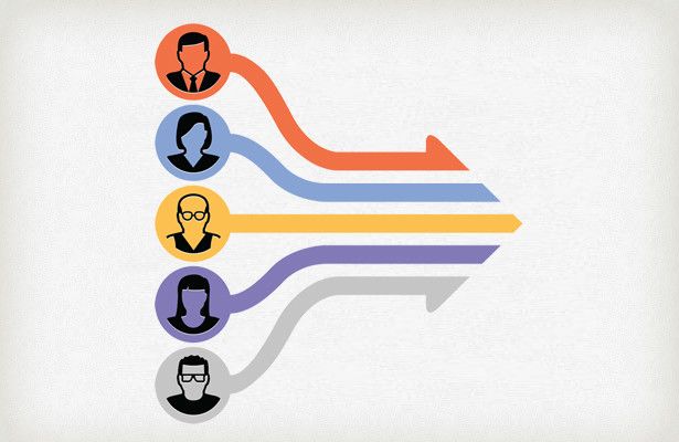 smithandbeta's tweet photo. Read our latest blog post!
"Digital is not a department. Digital is shared knowledge, common language, and collective understanding."
#smithandbeta #talentdevelopment #Digital
https://t.co/WVmuzsJb08 https://t.co/lxINEeABSP