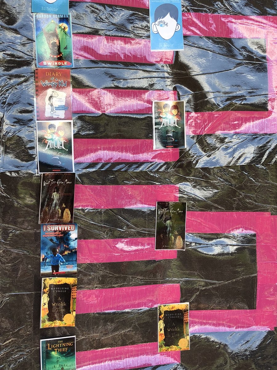 Round 2 of Battle of the books has begun. Which books will move on? Happy Reading!!!  <a href="/PVSDCamarillo/">PVSD Camarillo</a> <a href="/LMSCamarillo/">La Mariposa School</a>