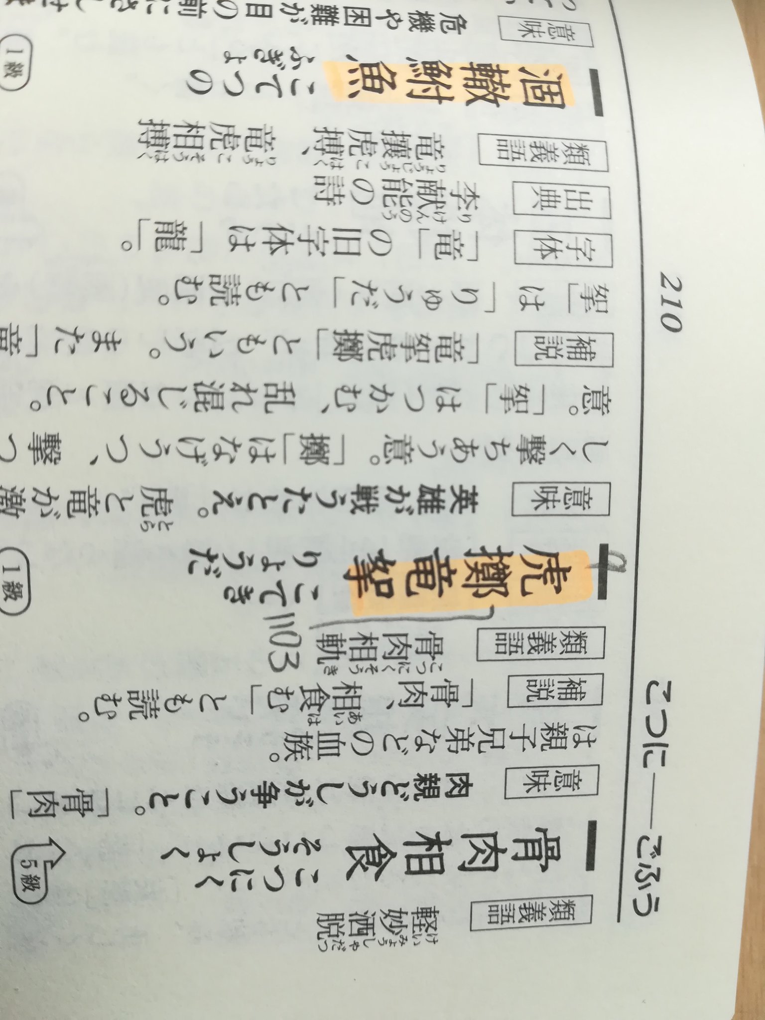 漢検一級ポコア 虎擲竜挐の 挐 という漢字が漢検漢字辞典二版に載っていない T Co H1dohgkoqn Twitter