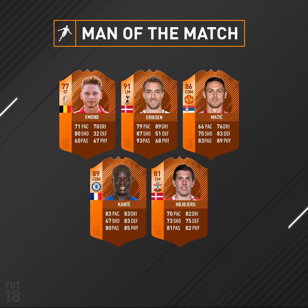 New #MOTM 💪! Available for 7 days #FUT