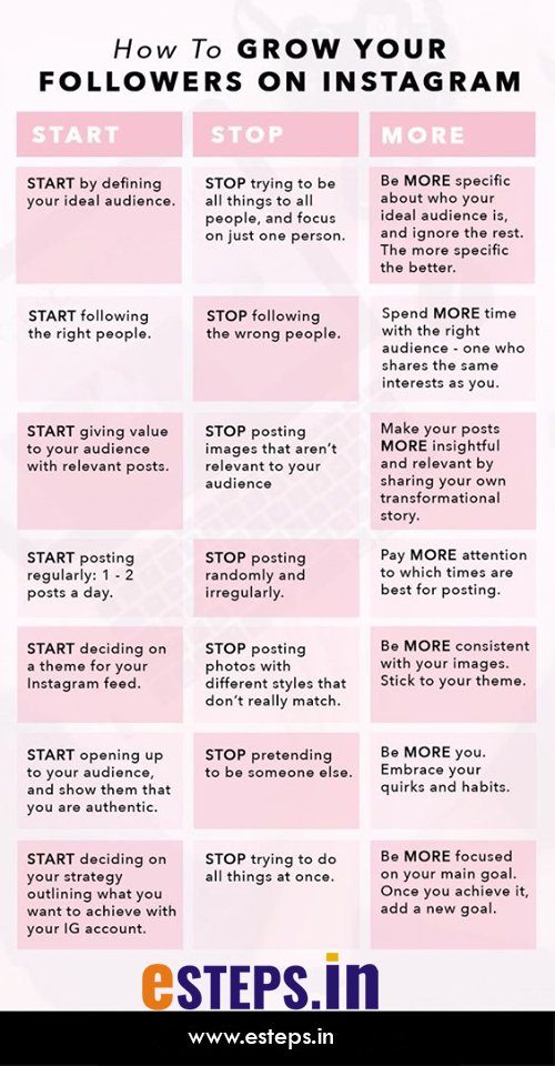 estepsin's tweet photo. Here is a #comprehensive guide on how you can grow your #followers on #Instagram.: https://t.co/tbcPj3e6AU #SaturdayMotivation  #SaturdayMorning #Saturday https://t.co/8EEtlT9suL