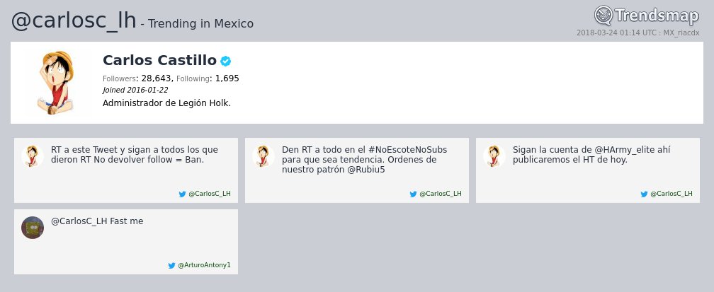 Trendsmap Mexico tweet media