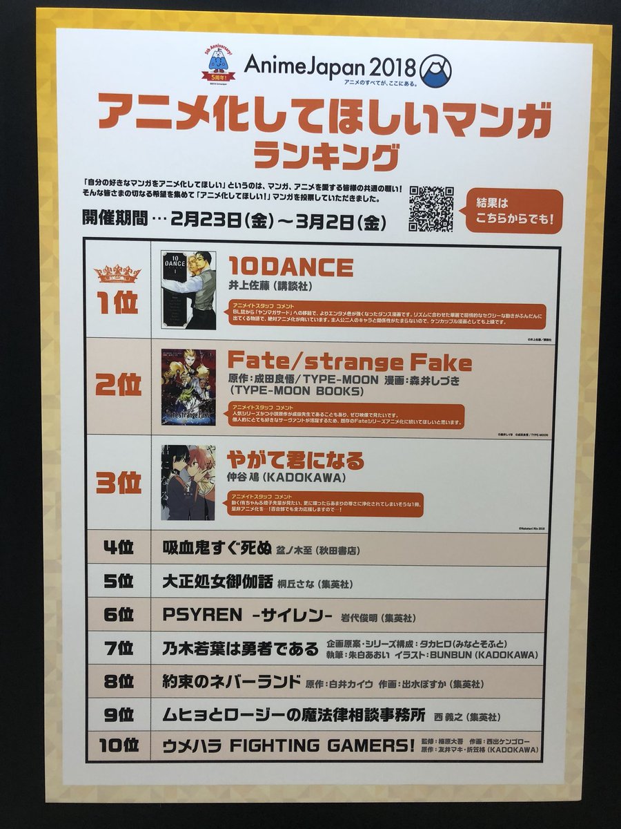 アニメ化してほしいマンガランキング の結果が発表 やがて君になる が3位入賞 百合ナビ
