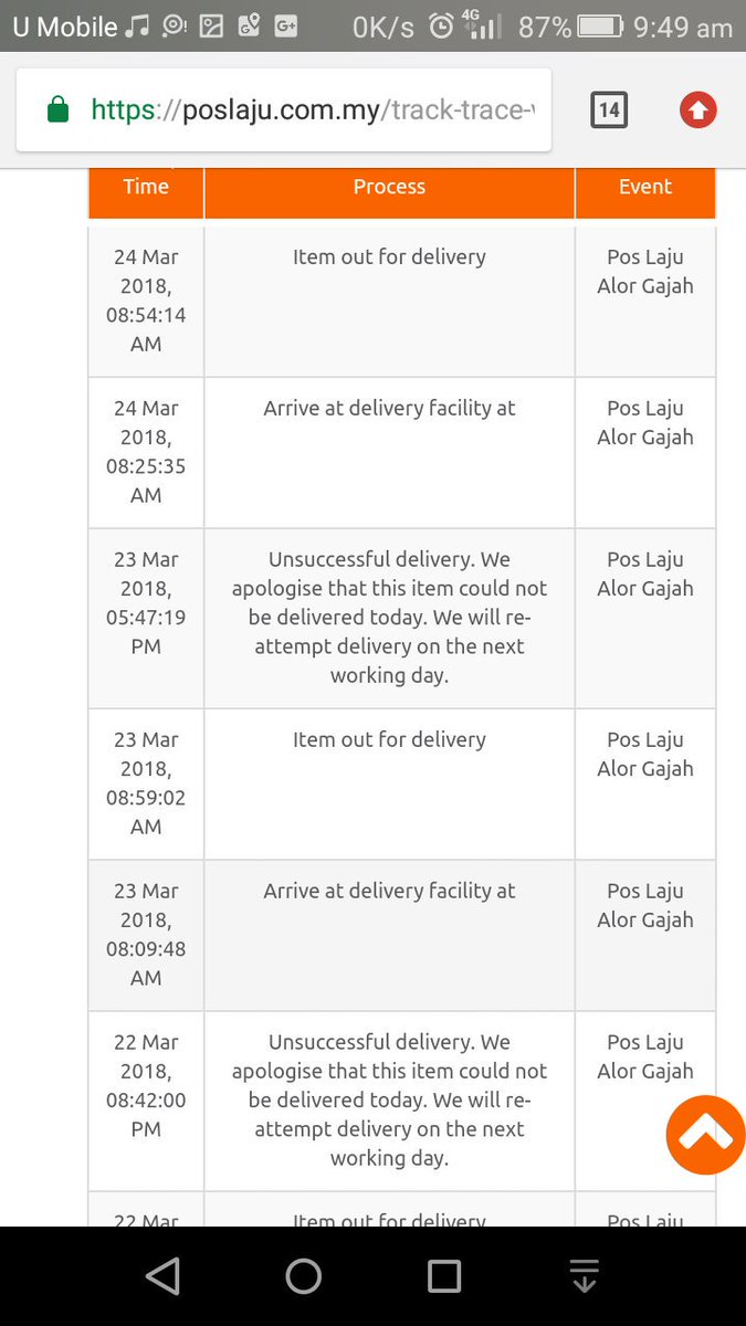 Pos Malaysia Berhad On Twitter Beli Pelekat Flexiprepaid Percuma Sampul Flexiprepaid Beli 100 Pelekat Percuma 100 Sampul Tertakluk Kepada Terma Amp Syarat Https T Co Qzhqwjjuta Twitter