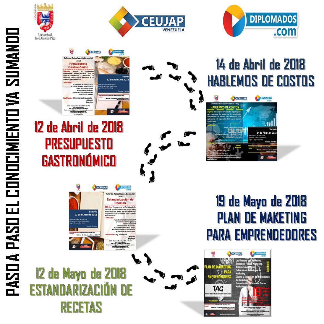 Un hombre sabio se buscará más oportunidades de las que se le presentan 
(Francis Bacon)

Por ello en @Ceujap te esperamos para compartir con ustedes nuestro Talleres.