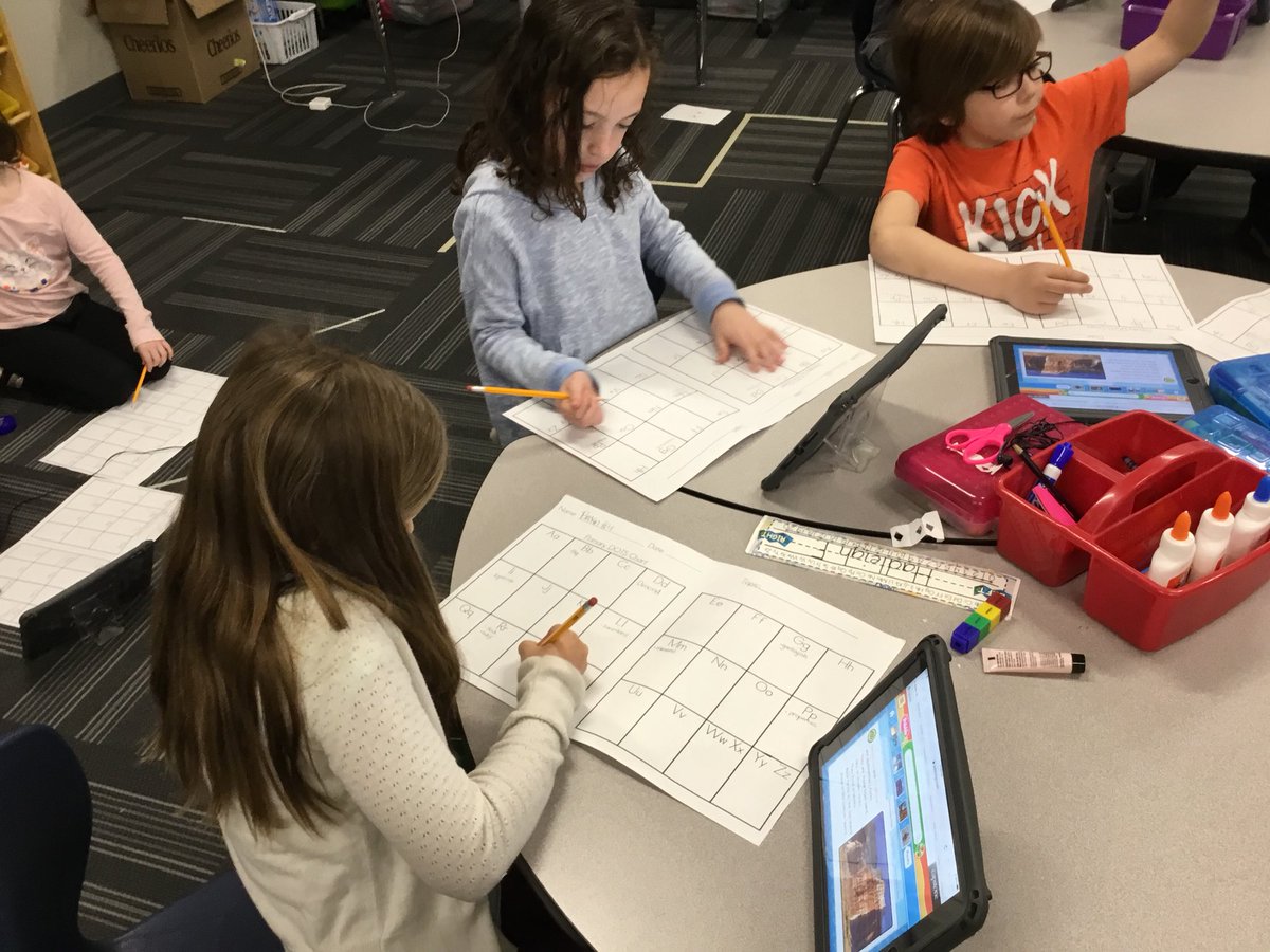belindafro's tweet photo. Reading about #rocksandminerals on #pebblego and adding more vocabulary associated to our #dotschart 
@CrestviewSMSD @theSMSD #ourSMSDstory #futuregeologists #theyloverocks https://t.co/O2fMFvsq9x