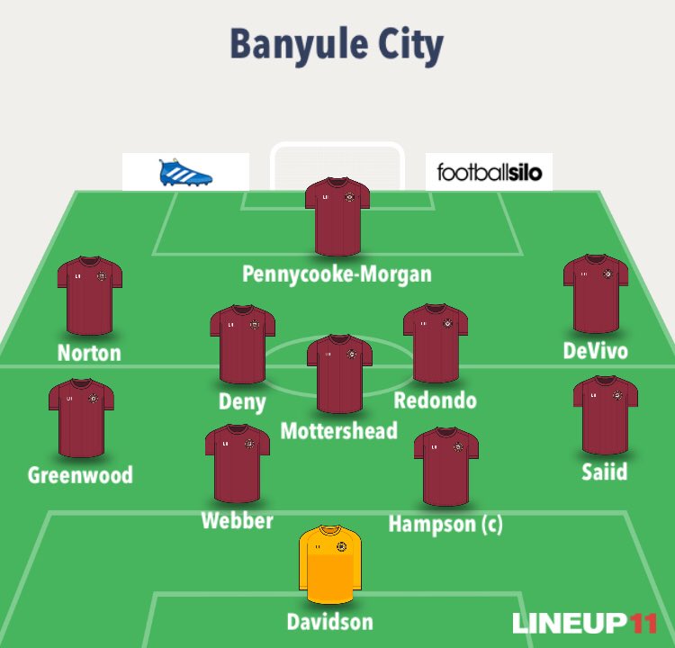 Today’s line up for round 1 ⚽️