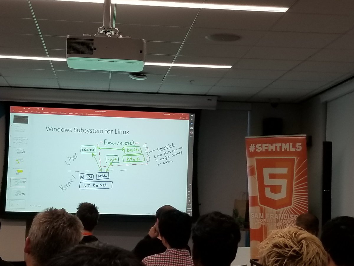 surewinlee's tweet image. #sfhtml5 Windows subsystems for Linux has user and kernel links