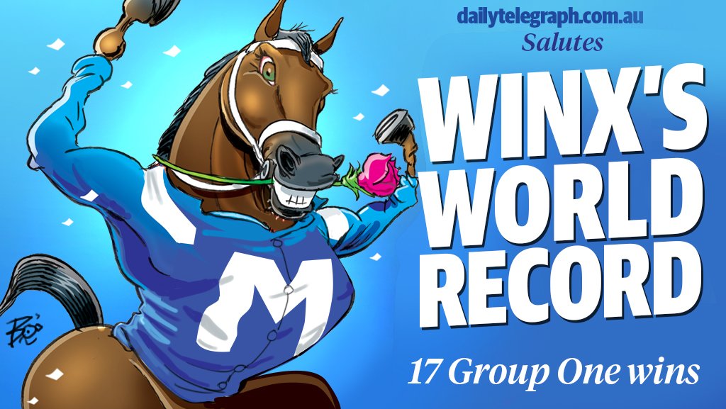 telegraph_sport's tweet photo. WORLD RECORD FOR @WINX_HORSE!!!

The great mare has become the first horse ever to win 17 consecutive Group 1 races https://t.co/yYJ7Kcgkho https://t.co/5329wil99q