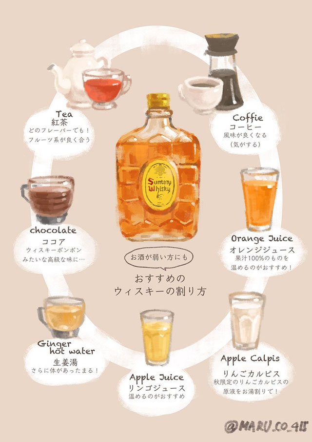 Grape على تويتر 今夜はどれにする 誰でも楽しめる ウイスキーの割りかた に 8万人が歓喜 T Co 0zfiuo7pv7 ココアや紅茶 カルピスなど ウイスキーのおいしい割りかたは こんなにたくさんありました