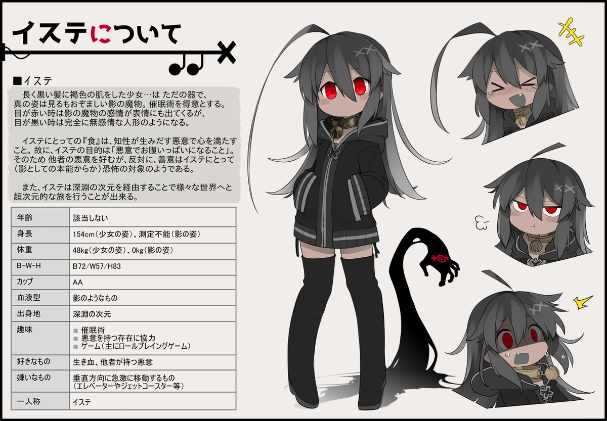 うちの子、イステの資料です!
気になる点があったら いつでも質問してね! 