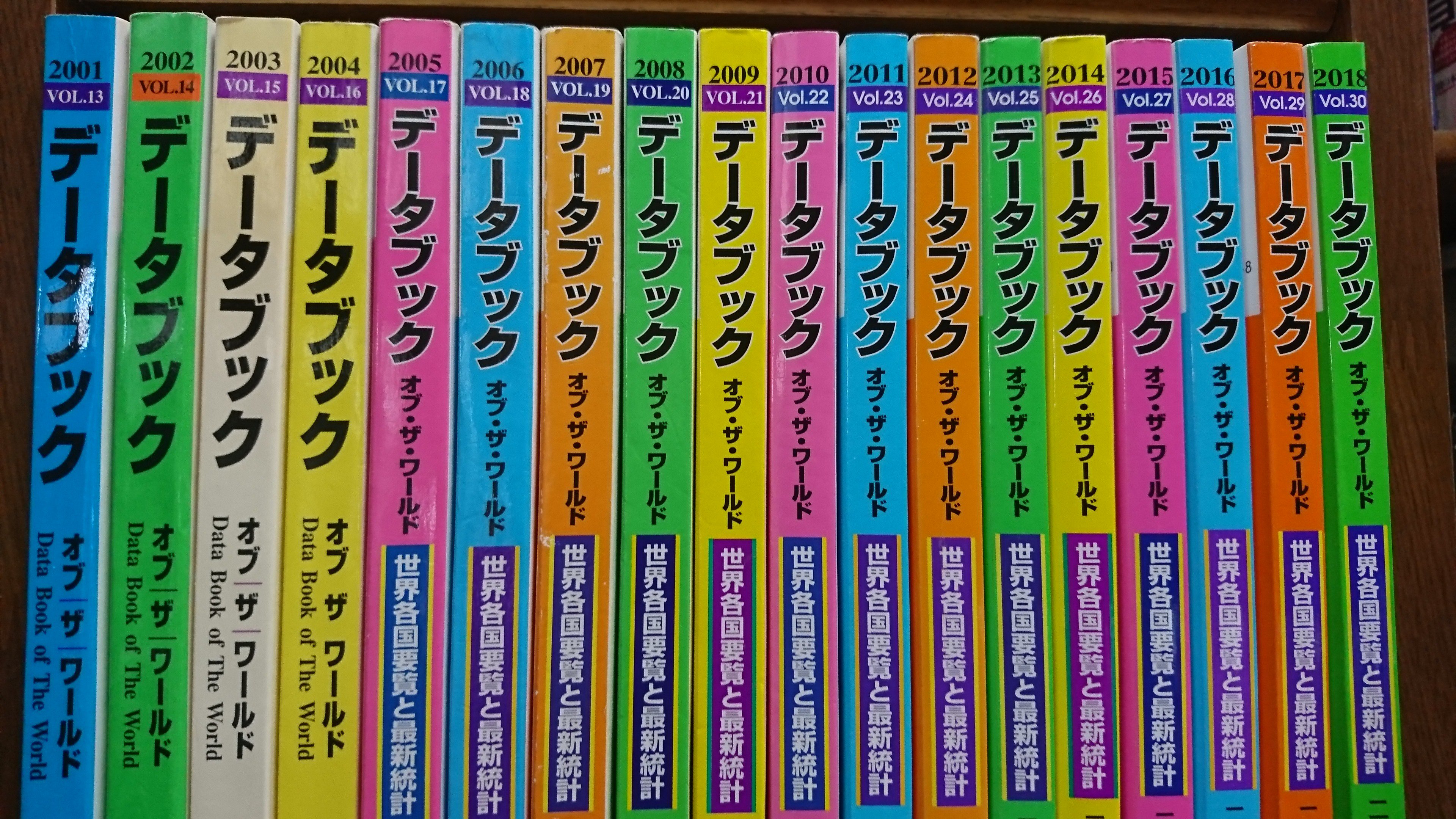【中古】 データブックオブザワールド 世界各国要覧 ｖｏｌ．８（１９９６年版）/二宮書店 一般の方向けページ｜山川出版社（地理・地図帳）