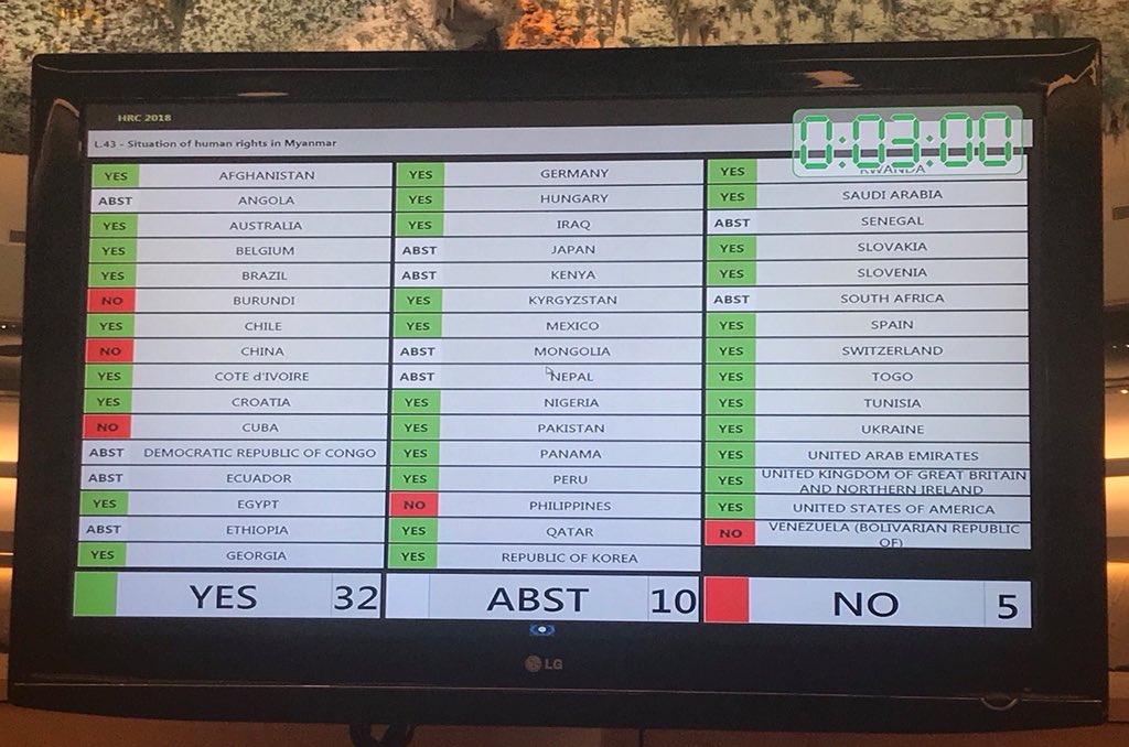 Why #IOC continuously pressure Myanmar on Human Rights? Look at your own Human Rights first!! As representative of Myanmar Media, I want to say to <a href="/iocmedia/">IOC MEDIA</a> We will never accept your lies and pressures!