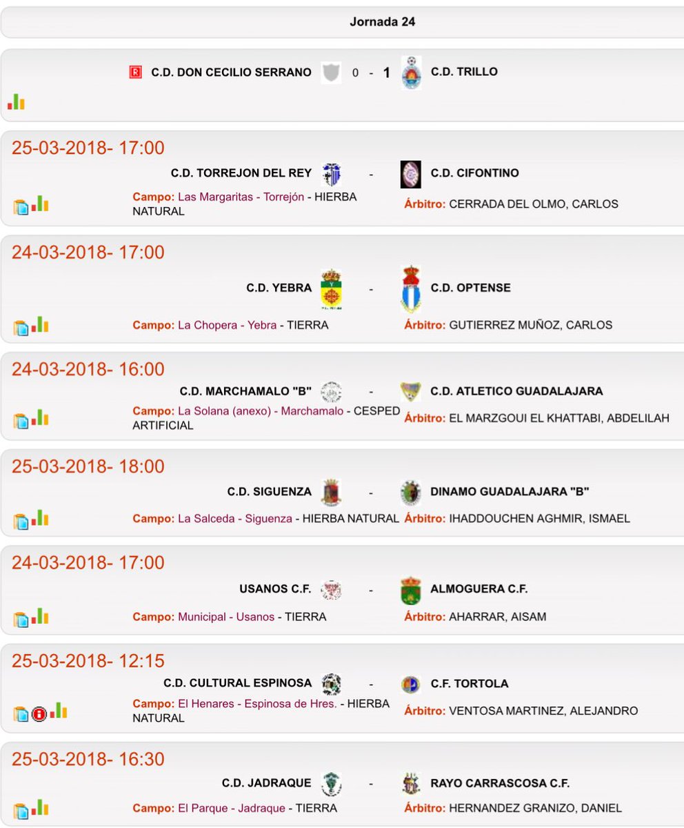 🏆 24ª Jornada, 2ª Autonómica - Grupo V.
⚽️ Partidos. 
📆 Fechas.
⏱ Horarios.
🏟 Campos.
