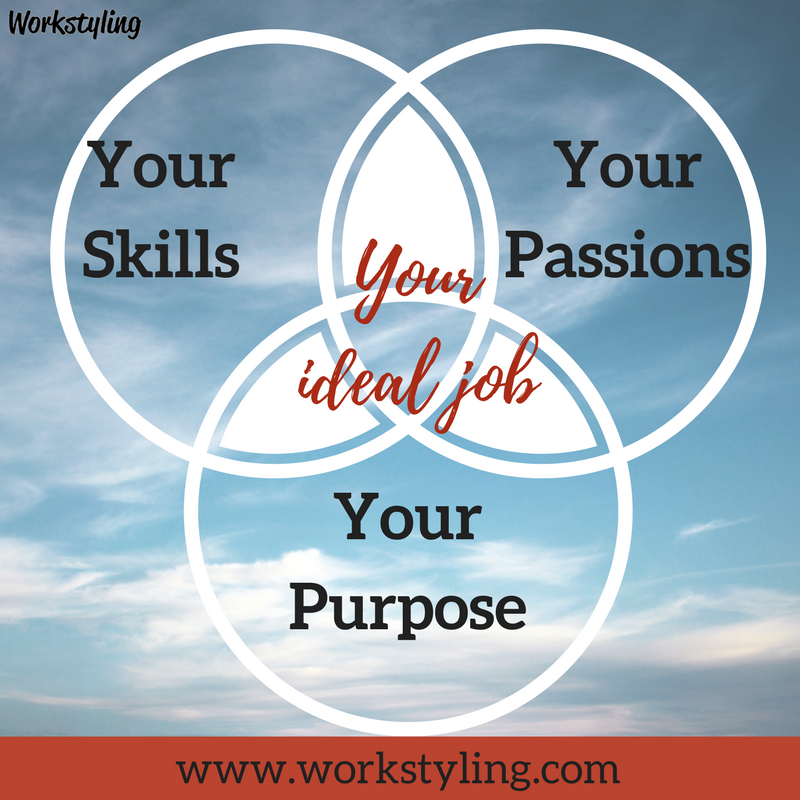 workstyling's tweet photo. Your #skills, your #purpose, your #passion.
The foundations to build your ideal #onlinejob. Start today.
#Workstyling. https://t.co/7J39CXQ3zP