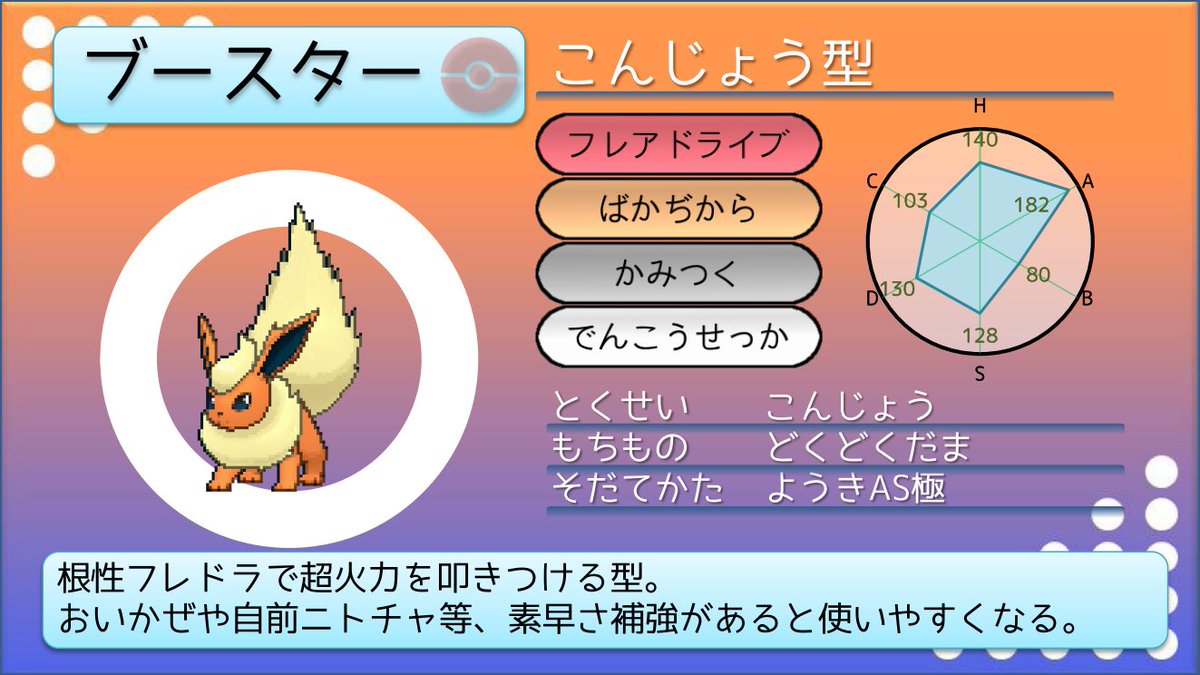 マッシブーン 育成 論 僕の私のポケモン育成論