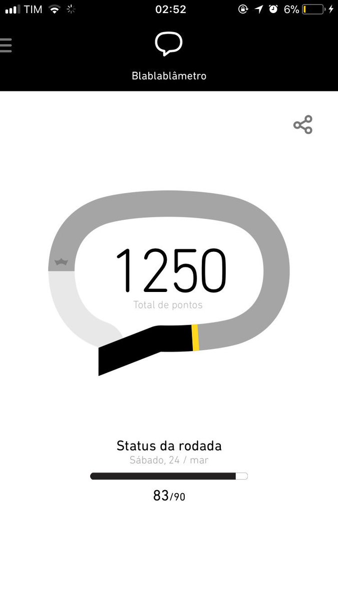 #BetaAjudaBeta #BETALab #BetaQuerLab #vemBeta #euSouBeta #BetaPage