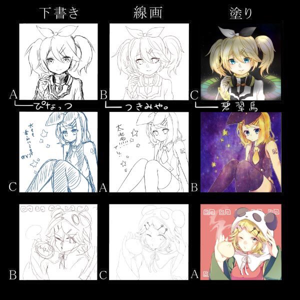 #3人で下書き線画塗りを交換して絵を完成させる 

ぴなっちゃん(@pnpnntnt )とつきみやちゃん(@moon_myamu )とやらせて頂きました!!
みんなでリンちゃん!とっても楽しかったです〜!✨ 