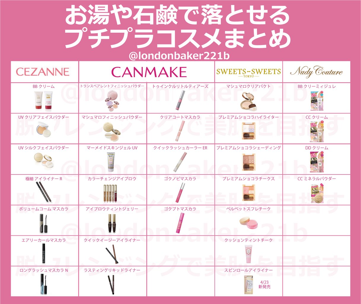 Er 石鹸オフコスメblog No Twitter お湯や石鹸で落とせてドラッグストアなどで購入可能なプチプラ コスメをまとめました お金を掛けずに石鹸オフコスメでフルメイクをしたい方にはこちらの記事もオススメ Allアイテム 二千円以下 石鹸で 落ちるプチプラコスメ Er 石鹸オフコスメblog No Twitter お湯や石鹸で落とせてドラッグストアなどで購入可能なプチプラ コスメをまとめました お金を掛けずに石鹸オフコスメでフルメイクをしたい方にはこちらの記事もオススメ Allアイテム 二千円以下 石鹸で 落ちるプチプラコスメ