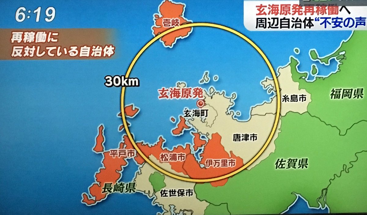 玄海原発再稼働を考える会 肉球新党 Upz毎日が命懸け 今朝 福岡県糸島市に 移住者 が増えている というニュース 糸島市長は再稼働賛成らしいけど Upz圏 しかも原発の東側なんて 偏西風で一発 なのに 何でわざわざ被曝しに 玄海原発 再 玄海原発再稼働を考える会 肉球新党 Upz毎日が命懸け 今朝 福岡県糸島市に 移住者 が増えている というニュース 糸島市長は再稼働賛成らしいけど Upz圏 しかも原発の東側なんて 偏西風で一発 なのに 何でわざわざ被曝しに 玄海原発 再